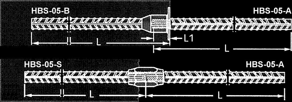 zbrojeniowych HBS-05 a) fotografia, b) połączenia
