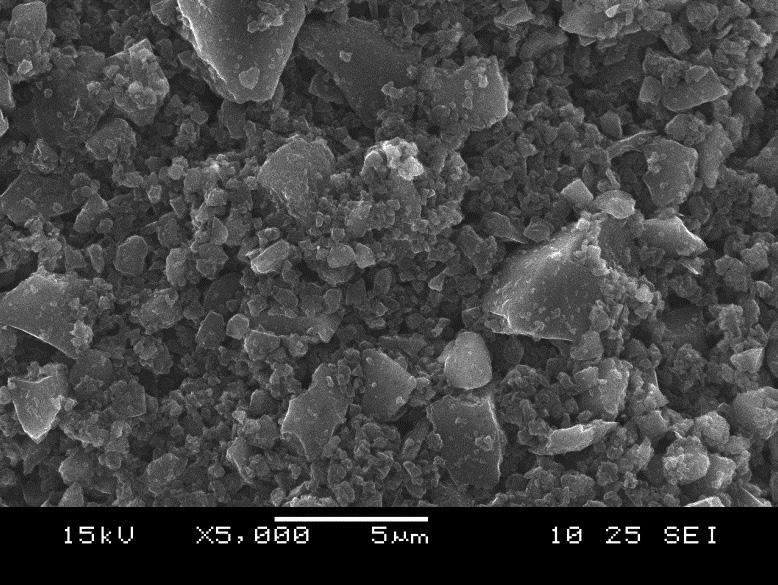 The SPS sintering process of the composites was carried out under argon at a temperature range of 1800 C to 2000 C for 10 min and under a pressure of 35 MPa.