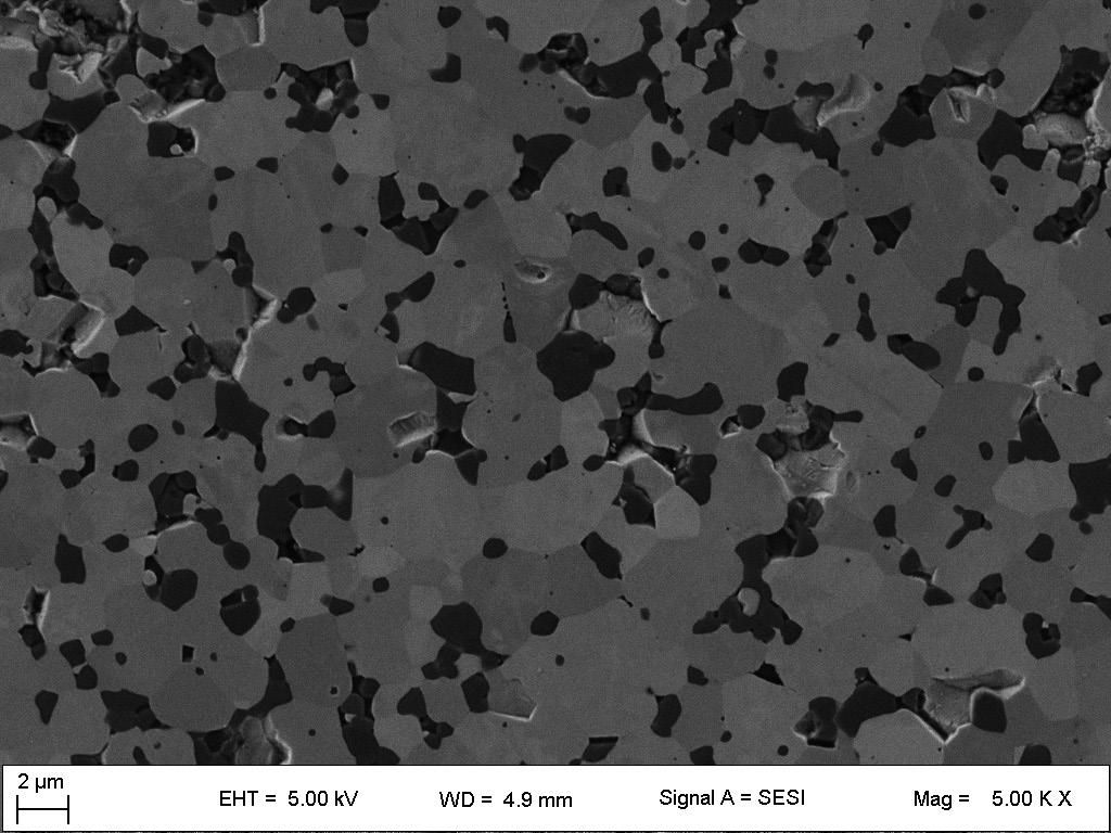 SiC: a) metoda SPS temperatura 1900 C, ciśnienie 35 MPa, czas spiekania 10 min, metoda HP HT temperatura 1900 C ± 50 C,