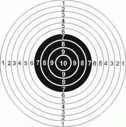 3gunCBG (10pcz/10kbz/2sg) Ilość strzałów: Pistolet 10; Karabin 10; strzelba 2 Tarcze: Pistolet : TS-21, Karabin: TS-11, Strzelba: TS-3 Broń: Pistolet centralnego zapłonu, karabinek bocznego zapłonu,