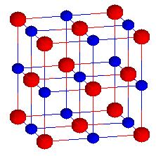 Mikoskopowa stuktua ciał makoskopowych Kyształy Atomy w kysztale ułożone są w pewien powtazający się egulany wzó zwany siecią kystaliczną.
