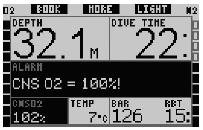 Alarm CNSO2=100% wyświetlany jest przez 12s na wyświetlaczu LIGHT w miejscu informacji o czasie zerowym i przez ten czas emitowany jest alarm dźwiękowy.