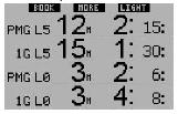 11), kontrolę ciśnienia poszczególnych butli. W celu wyświetlenia tabeli, w obrazie dnia przycisnąć i przytrzymać środkowy przycisk LOG.
