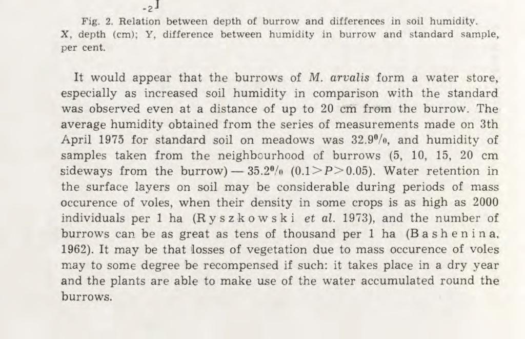 184 W. Goszczyriska & J. Goszczyriski measurements were made (Table 1). In addition it was found that the soil at the entrance to the burrow was slightly dryer than undisturbed soil.