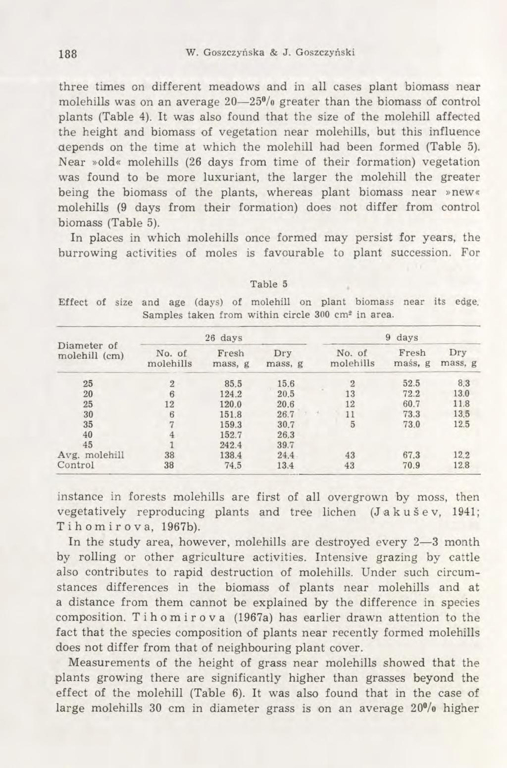 188 W. Goszczyriska & J. Goszczyriski three times on different meadows and in all cases plant biomass near molehills was on an average 20 25% greater than the biomass of control plants (Table 4).