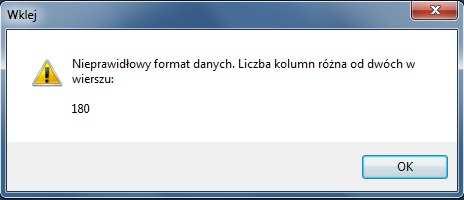 raportowanej przez giełdowy system notujący. Próba wklejenia zawartości schowka niezgodnej z opisanym powyżej formatem powoduje wyświetlenie komunikatu błędu Nieprawidłowy format danych. Ekran 10.