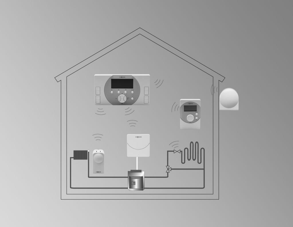 VIESMANN VITOHOME 300 Home Automation Wytyczne projektowe Projektowanie