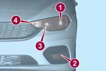 Światła drogowe/światła do jazdy dziennej (D.R.L.) Aby wymienić żarówkę 3 rys. 146, należy: wykonując czynności od wnętrza komory silnika, zdjąć gumową zaślepkę 1 rys.