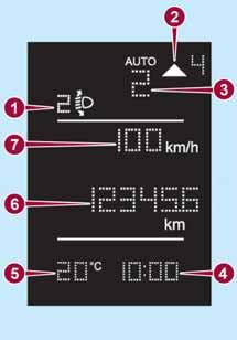 ZNAJOMOŚĆ ZESTAWU WSKAŹNIKÓW 70 WYŚWIETLACZ OPIS Samochód wyposażony jest w wyświetlacz przedstawiający informacje niezbędne kierowcy podczas jazdy samochodem.