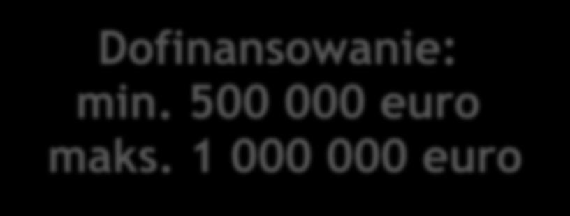 Zasady finansowania projektów CBHE Czas trwania: 24 lub 36