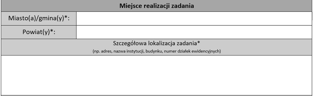 wpisujemy jego nazwę w obydwu kolumnach Należy podać szczegółowe informacje dot.