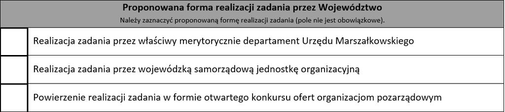 Należy wskazać grupy odbiorów zadania (osób które skorzystają na jego realizacji) oraz określić potrzeby społeczności ponadlokalnej i regionalnej, które zostaną zaspokojone w wyniku realizacji