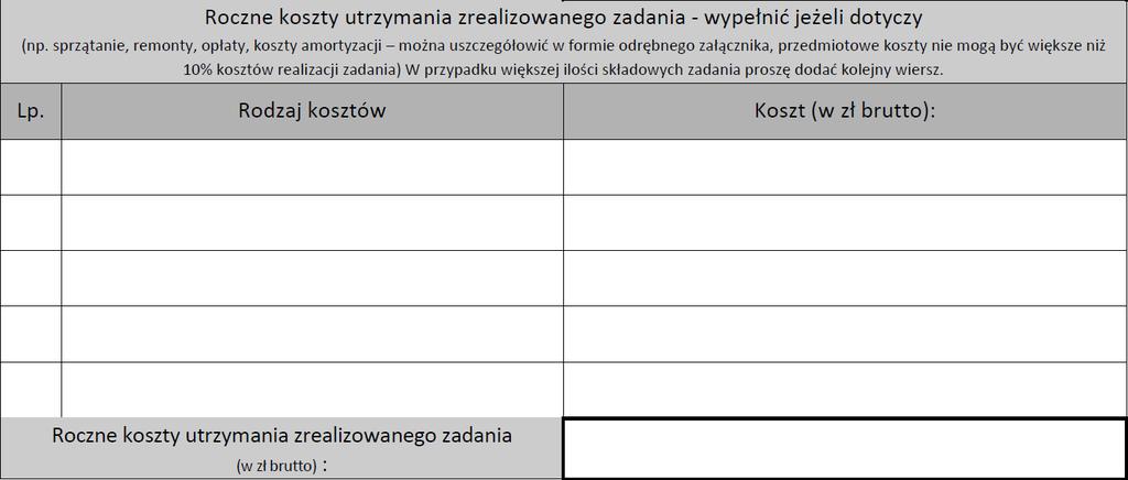 Należy uwzględnić wszystkie składowe koszty utrzymania zadania. UWAGA! Wszystkie składowe koszty utrzymania zadania po zsumowaniu muszą dawać całkowity roczny koszt utrzymania zadania.