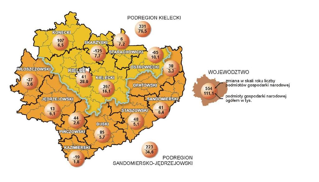 przy czym największy wystąpił w powiecie skarżyskim (o 1,6%). Dane dla wszystkich powiatów województwa świętokrzyskiego zostały przedstawione na rys. 14. Rysunek 14.
