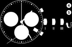 Ustawianie czasu i daty Koronka Sekundnik - Data/ czas na zegarku 17. / 1:25 AM - Prawidłowa data/ czas 04. / 10:39 PM 1Wyciągnij koronkę do pozycji II.