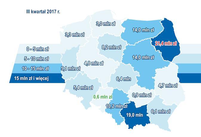 Łączne kwoty udaremnionych prób