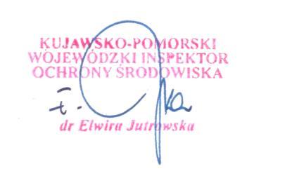 Opracowanie: Honorata Kujawa-Łobaczewska