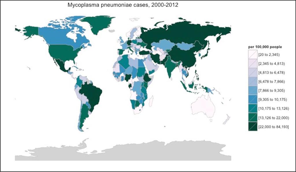 Mycoplasma pneumoniae https://www.