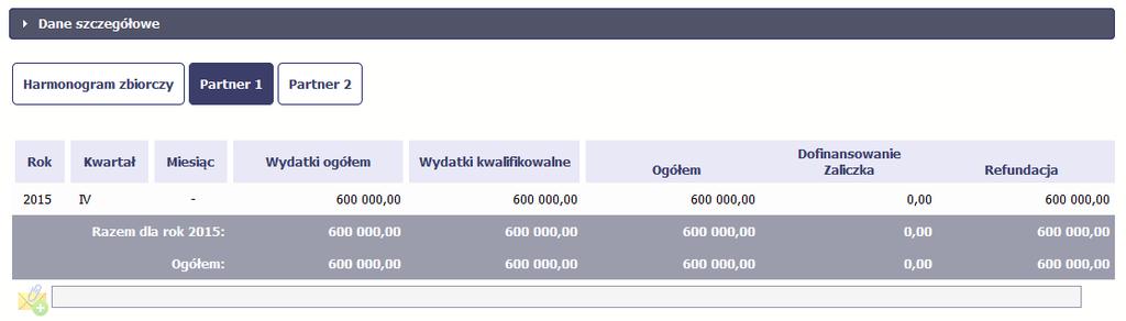 Wszystkie pola i funkcjonalności opisane w rozdziale 7 Harmonogram są takie same dla częściowych harmonogramów, z tym że dane odnoszą się do działań danego w projekcie.