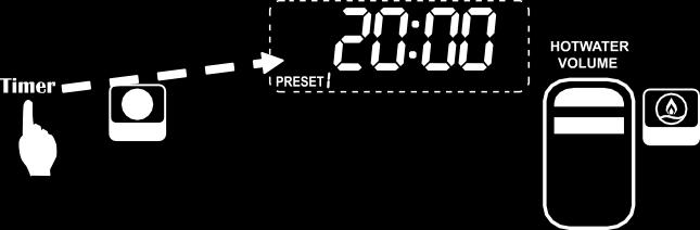 Gdy urządzenie jest włączone lub wyłączone w trybie lub, przejdzie do strony ustawień TIMERA po naciśnięciu przycisku Timer, a następnie wyświetlą się symbole i oraz zaczną migać cyfry godzin, które