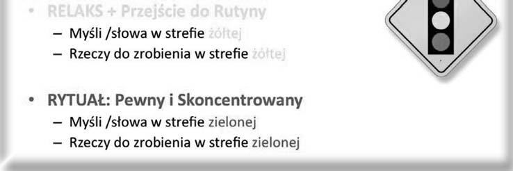 W czasie warszatów (sesji treningu mentalnego) zawodnicy korzystają z kolorowych długopisów, by po szczegółowym omówieniu każdej ze stref z osobna oraz wszystkich trzech we wzajemnym powiązaniu,