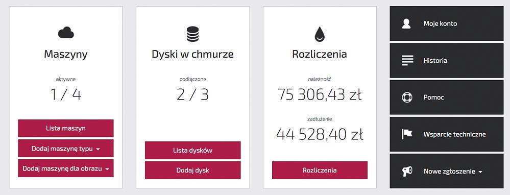 Zastosowanie SUSE OpenStack Cloud wraz z logiką biznesową CloudOval pozwala na stworzenie elastycznego środowiska chmury prywatnej, w ramach którego możliwe jest efektywne zarządzanie projektami, np.