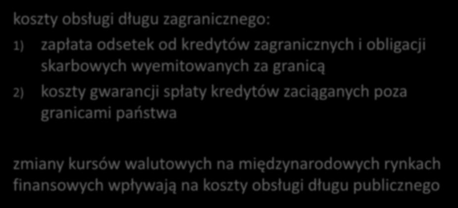 Koszty obsługi zadłużenia zagranicznego koszty obsługi długu zagranicznego: 1) zapłata odsetek od kredytów zagranicznych i obligacji skarbowych wyemitowanych za granicą 2)