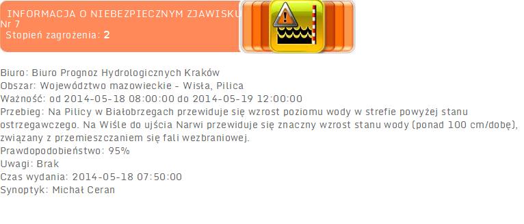 Nie obowiązują 
