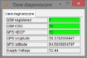 Parametr GSM registered GSM CSQ GPS HDOP GPS longitude GPS latitude Supply Voltage Znaczenie Wartość 1 oznacza, że urządzenie prawidłowo zarejestrowało się w sieci GSM Siła sygnału GSM.