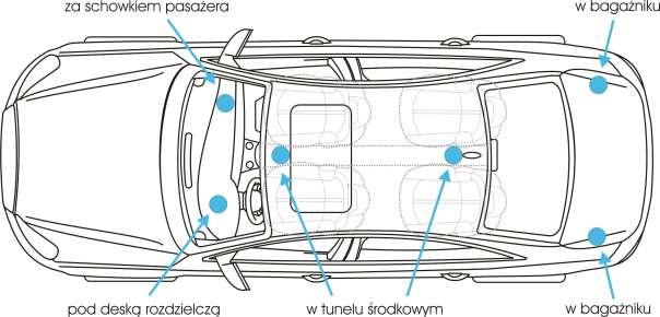 9. MONTAŻ URZĄDZENIA - Zalecane jest umieszczenie urządzenia wewnątrz pojazdu, w miejscu niedostępnym dla osób postronnych, np. pod deską rozdzielczą.