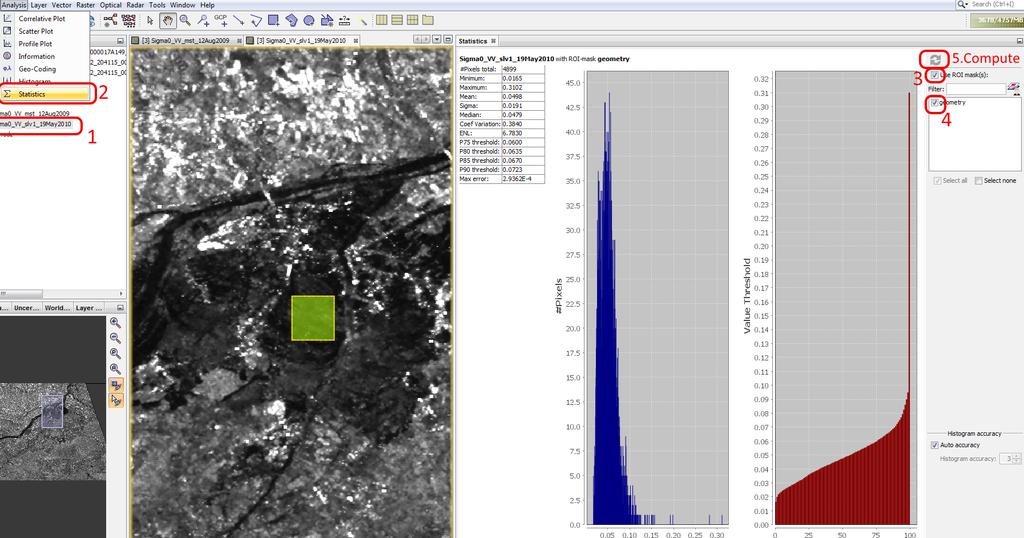 Następnie włączamy okno statystyk: Analysis Statistics Zaznaczamy Use ROI Mask oraz geometry, a następnie klikamy Compute. Powstały wykres (niebieski) to histogram.