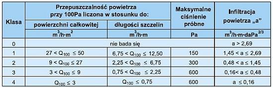 Źródło: http://www.swiat-szkla.