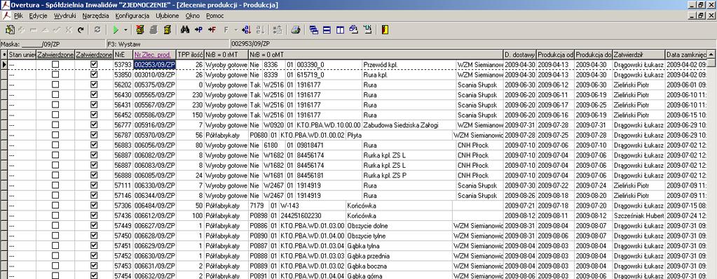 SYSTEMY Overtura ERP Computer