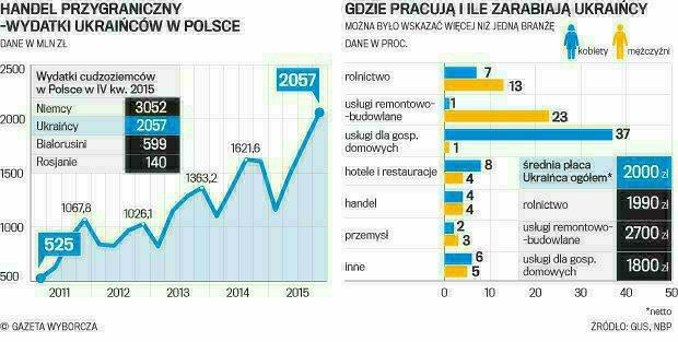 26.11 2018,Centrum Giełdowe GPW, Książca 4 Warszawa