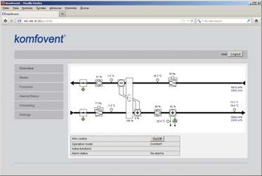 Version 1.5.2 RHP Łatwy dobór entrale wentylacyjne dobiera się za pomocą prostego i łatwego w obsłudze programu doboru. Program można pobrać ze strony www.komfovent.com/software oraz www.ventia.pl.