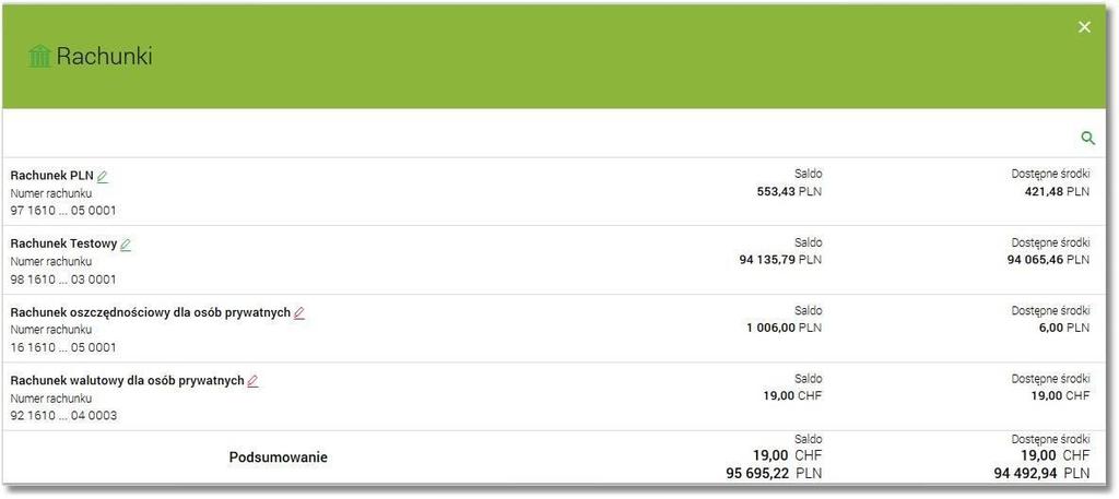 Lista rachunków Po wybraniu miniaplikacji Rachunki wyświetlane jest okno prezentujące listę rachunków rozliczeniowych i oszczędnościowych, do których uprawniony jest użytkownik: Na liście rachunków,