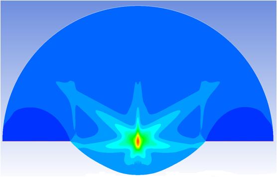Model 2D koncentratora słonecznego ze zwierciadłem parabolicznym-analiza wpływu atmosfery na pracę układu dr