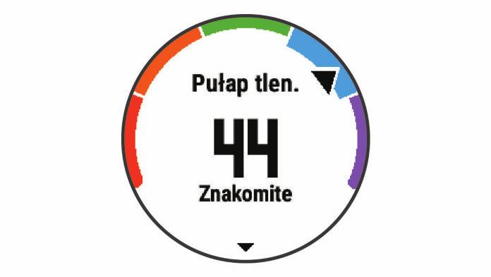 Zaplanuj okresy regeneracji w treningu, aby utrzymać obecny poziom sprawności fizycznej. Utrzymanie: Aktualne obciążenie treningowe wystarcza do utrzymania obecnego poziomu sprawności fizycznej.