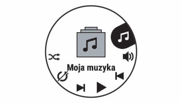 2 W komputerze uruchom aplikację Garmin Express, wybierz posiadane urządzenie i Muzyka. PORADA: W przypadku komputerów Windows możesz wybrać i przeglądać folder z plikami audio.