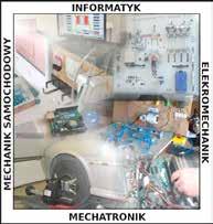 Zespół Szkół Mechanicznych nr 3 im. gen. Władysława Sikorskiego w Krakowie Festiwal Zawodów w Małopolsce 31-978 Kraków os. Szkolne 37 tel.