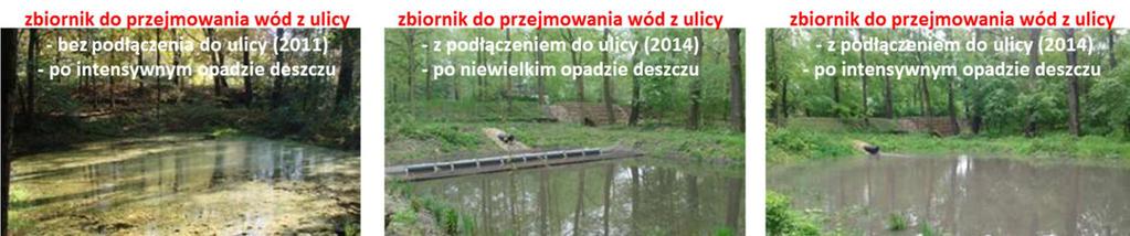 W wyniku zrealizowanych prac po obfitych opadach desczu zaobserowano ponad 10-krotny spadek przepływu wody w rzece poniżej zbiornika, w którym zastosowano w budowli piętrzącej
