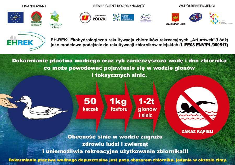 wodnego w przypadku tak niewielkich i płytkich zbiorników miejskich jakimi są akweny w Arturówku przy bardzo długim czasie retencji wód stanowią jedno z poważniejszych zagrożeń dopływem
