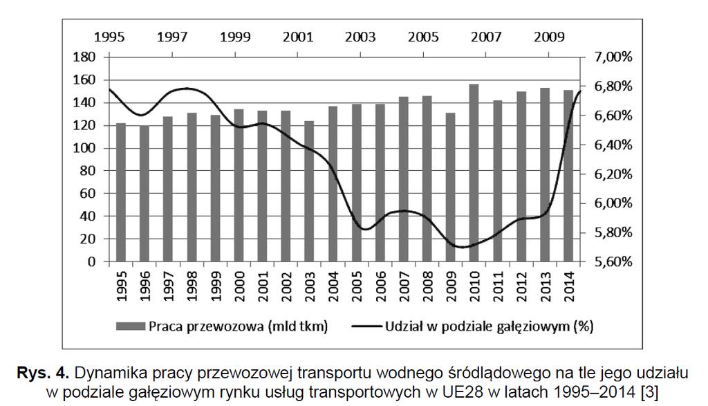 Skupień i in.