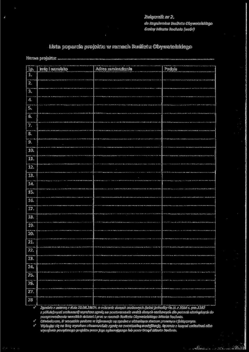 Załącznik nr 2. co Regulaminu Budżetu Obywatelskiego Gminy Miasta Bochnia (wzór) Lista poparcia projektu w ramach Budżetu Obywatelskiego Nazwa projektu: Lp. 1.