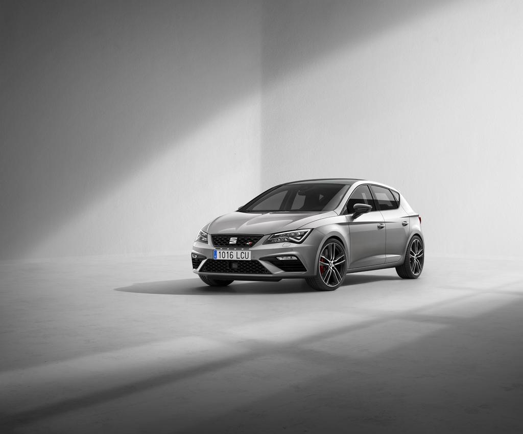 Twój nowy Leon Cupra Promocyjne Promocyjny Masz już Pakiet finansowanie odkup SEAT-a?