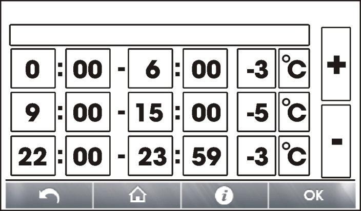 Należy określić początek i koniec danego przedziału czasowego oraz wartość, o jaką obniżona zostanie temperatura zadana. Dostępne są trzy przedziały w ciągu doby.