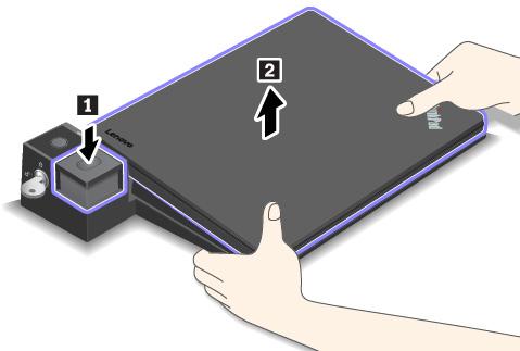 Wskazówki dotyczące podłączania wielu zewnętrznych wyświetlaczy do stacji dokującej Do obsługiwanej stacji dokującej ThinkPad można