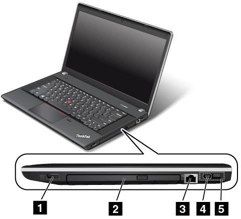 Rysunek3. Widok modeli ThinkPad Edge E440 i E540 z prawej strony 1 Złącze Always-on USB (złącze USB 2.