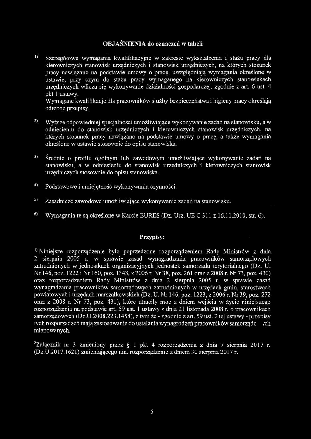 OBJAŚNIENIA do oznaczeń w tabeli l) 2) ) Szczegółowe wymagania kwalifikacyjne w zakresie wykształcenia i stażu pracy dla kierowniczych stanowisk urzędniczych i stanowisk urzędniczych, na których