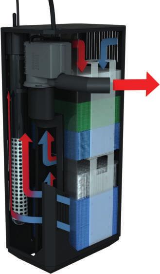 Instrukcja System filtracyjny Bioflow